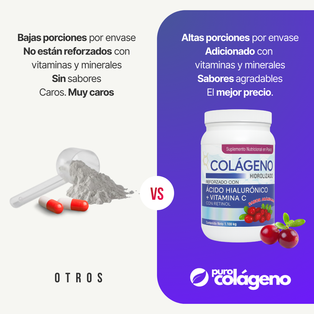 Colágeno Hidrolizado con Ácido Hialurónico • Arándano 🫐 1.100kg