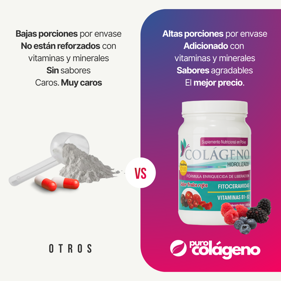 Colágeno Hidrolizado • Frutos Rojos 🍒 1.100kg